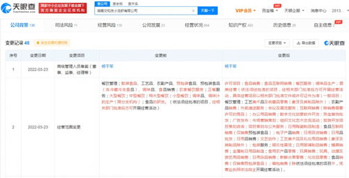 文和友跨界新布局 經(jīng)營(yíng)范圍新增旅游開(kāi)發(fā)咨詢與數(shù)字文化創(chuàng)意軟件開(kāi)發(fā)